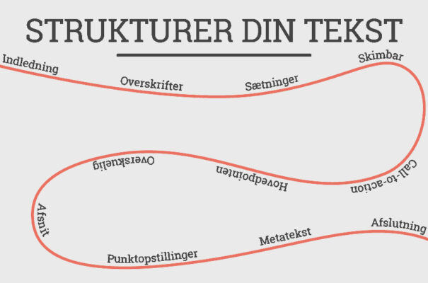 alt="strukturer din tekst"